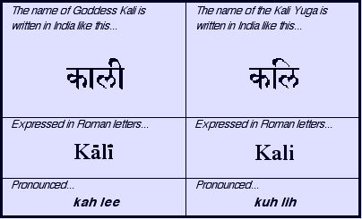 As written in India, the two words look quite different. They are pronounced differently too.